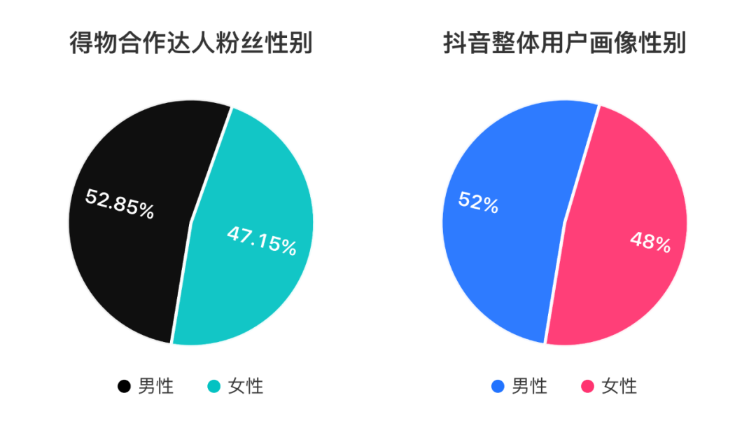 2025年9月 第235页