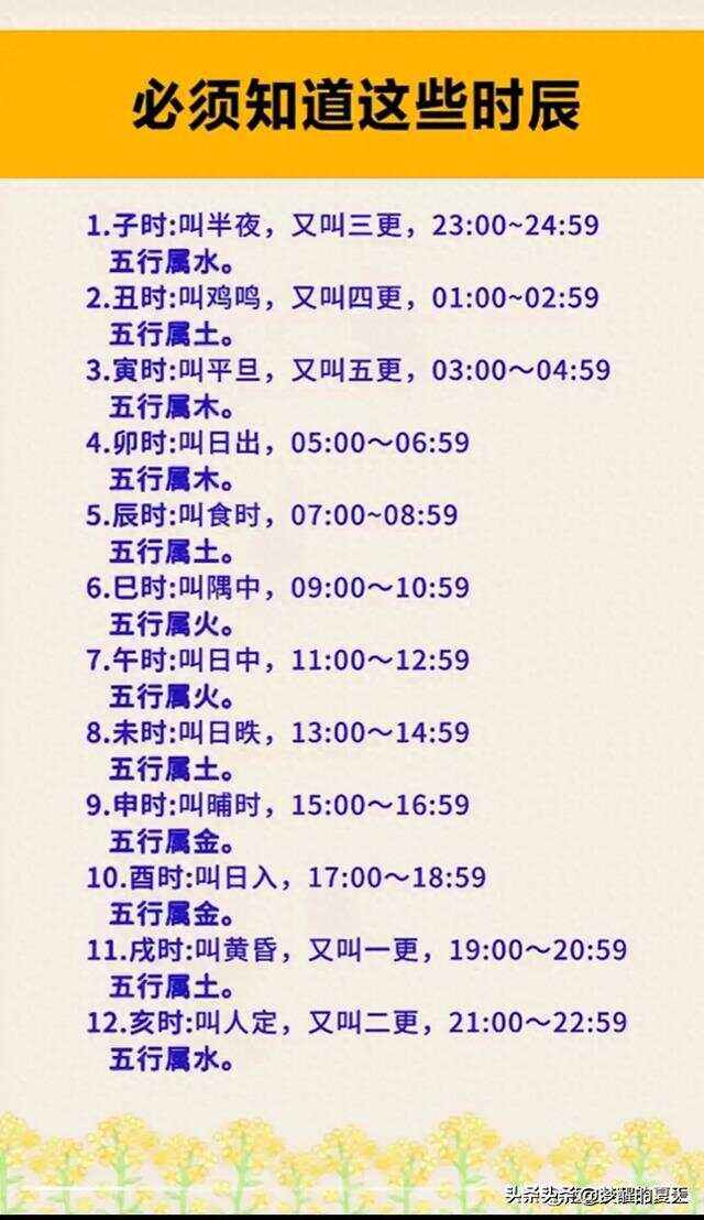 2025年9月 第15页